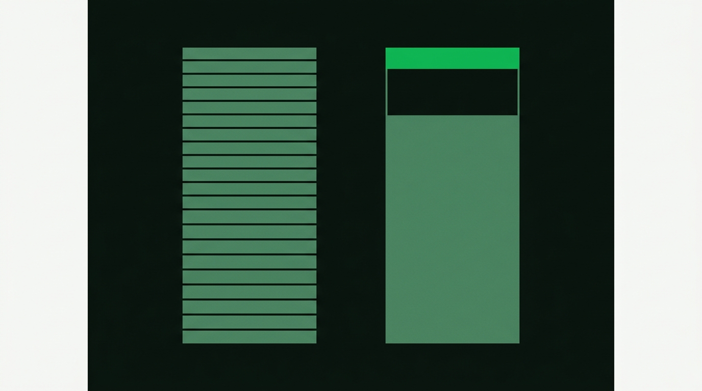CPU requests vs limits: what each one writes to the cgroup