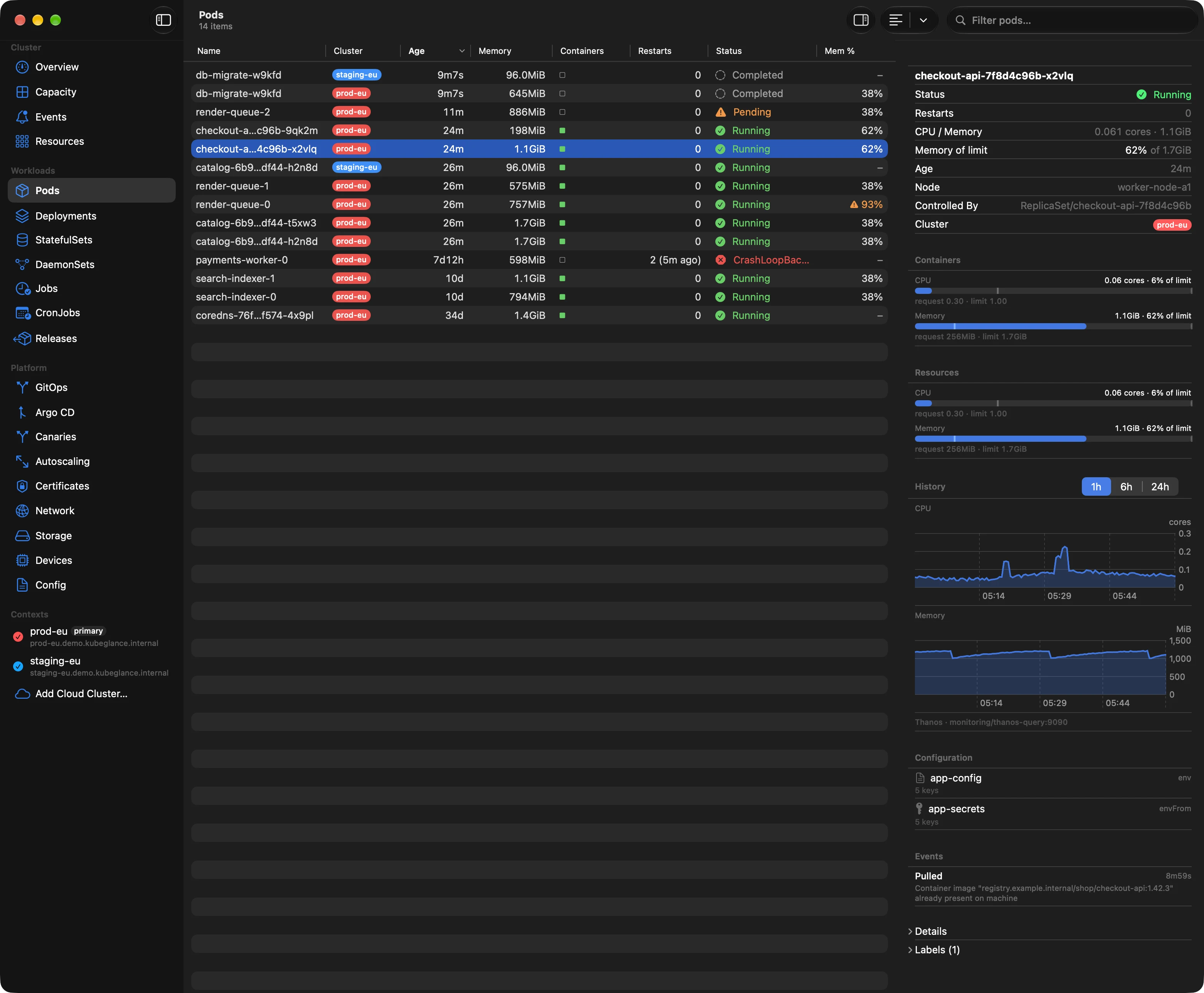 KubeGlance pod detail with one-hour CPU and memory history charts, labelled with the Thanos backend they came from