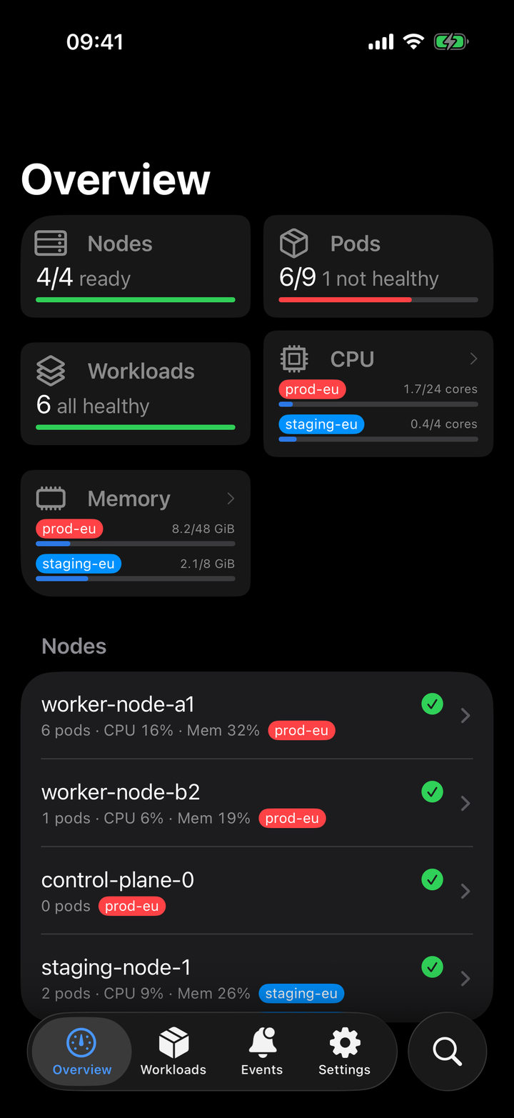 KubeGlance overview on iPhone: nodes, pods, and workload health tiles